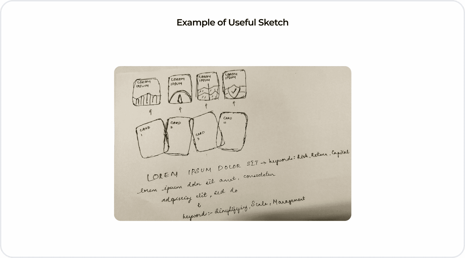 good vs. bad example